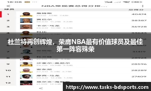 杜兰特再创辉煌，荣膺NBA最有价值球员及最佳第一阵容殊荣