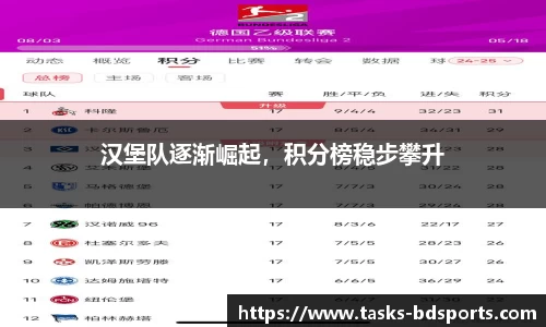 汉堡队逐渐崛起，积分榜稳步攀升