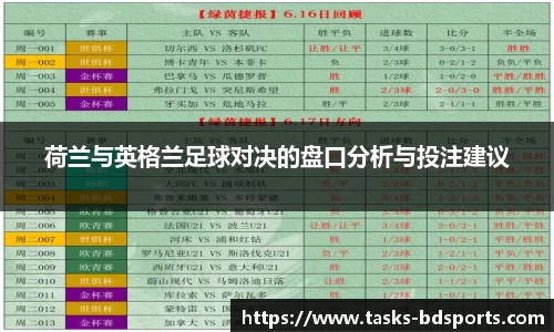 荷兰与英格兰足球对决的盘口分析与投注建议