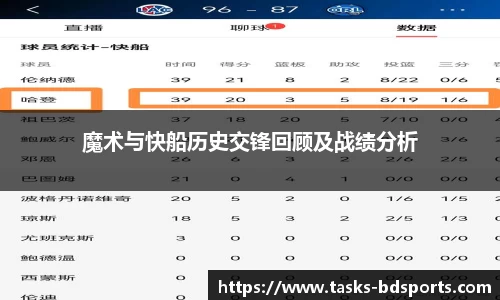 魔术与快船历史交锋回顾及战绩分析